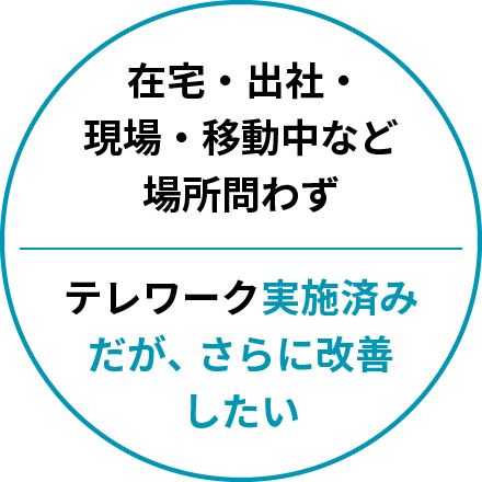 在宅・出社・現場・移動中など場所問わず テレワーク実施済みだが、さらに改善したい